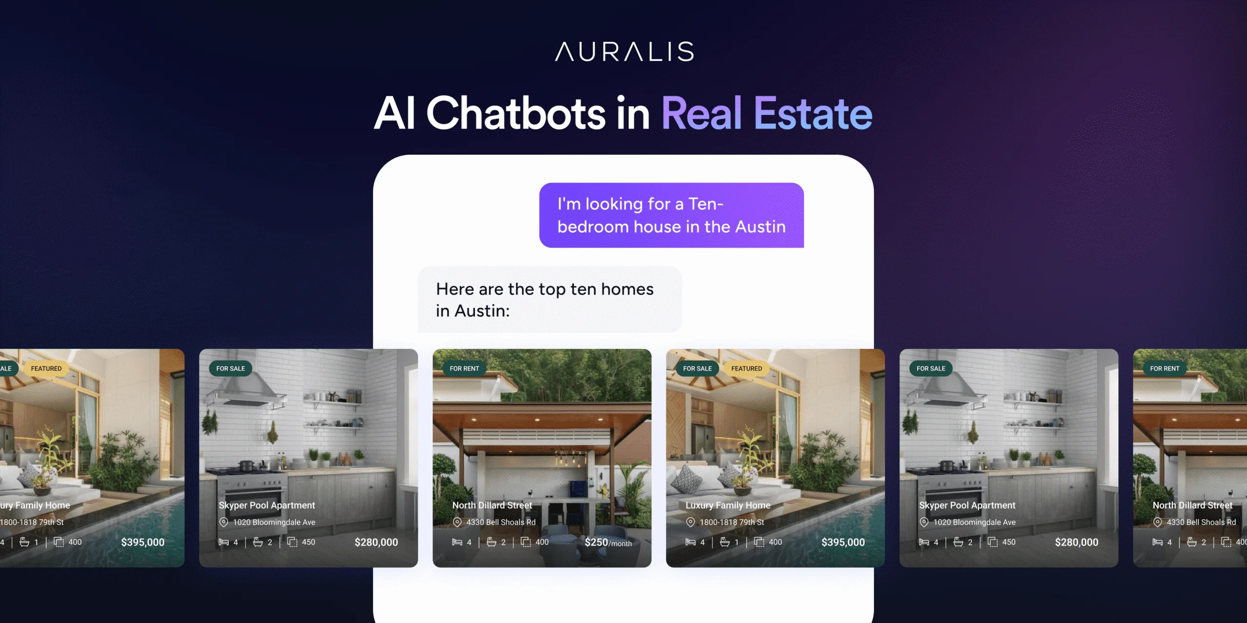 AI Chatbots in Real Estate