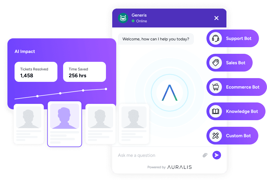 Auralis AI platform overview dashboard